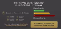 Purificador Água Ultrafiltrada Alcalina Ionizada Magnetizada Preto 127V - Foto 5