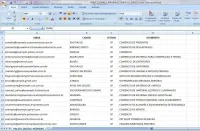 Mailing Segmentado Empresas & Negócios SP 2026 | Listas de emails - Foto 4
