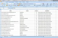 Lista Mailing  Segmentado Consultórios Clínicas Odontologia . SP  |  Lista de Telefones . Endereços . Lista de Emails | Clínicas . Consultórios . Laboratórios 2026 - Foto 2