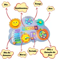 Calendário Animado - Foto 3