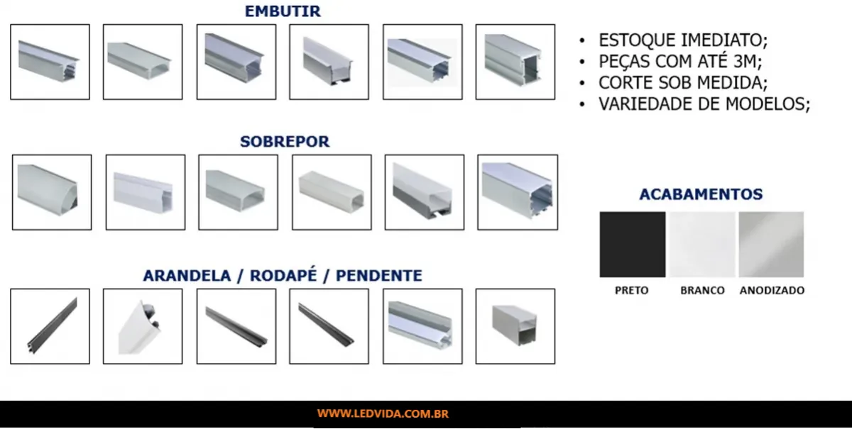 PERFIL ALUMÍNIO PARA FITA LED 2 E 3 METROS - IMAGEM ILUSTRATIVA PARA VISUALIZAR MODELOS