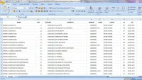 Lista Mailing  Segmentado Sindicatos . Brasil | Entidades de Classe . Associações . Cooperativas - Foto 2