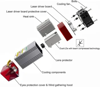 DIODO (CANHÃO) LASER 10W PARA M10W COM FONTE - Foto 2