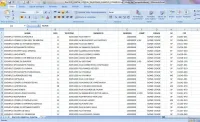 Lista Mailing 2026 Segmentado  Empresariais  . Telefones Comerciais . SP | Restaurantes . Escolas . Padarias . Clínicas . Estabelecimentos  . Comércio  - Foto 3