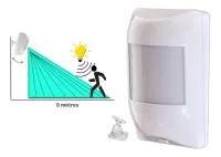 Sensor de Presença de Parede lente plana