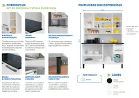 Kit Cozinha  aço Florença 8P2G Itatiaia 1,40 - Foto 2