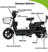 Bicicleta Elétrica Scooter ecosmart 350w 48v 2026 - Foto 4