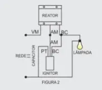 REATOR VAPOR METALICO 400W - Foto 5