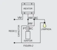 REATOR VAPOR METALICO 250W - Foto 5