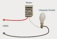 REATOR VAPOR MERCURIO 125W - Foto 2