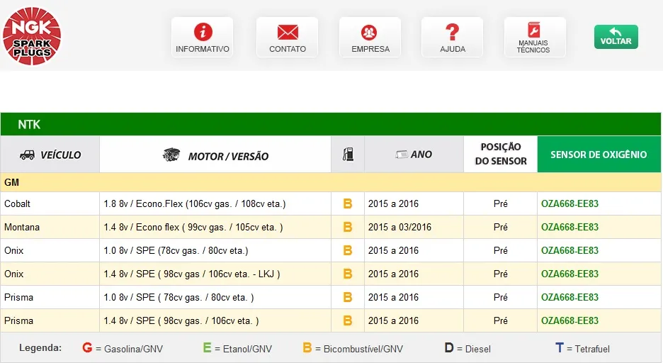 Só Injeção Eletrônica - Sonda Lambda NTK GM Cobalt 1.8 OZA668-EE83