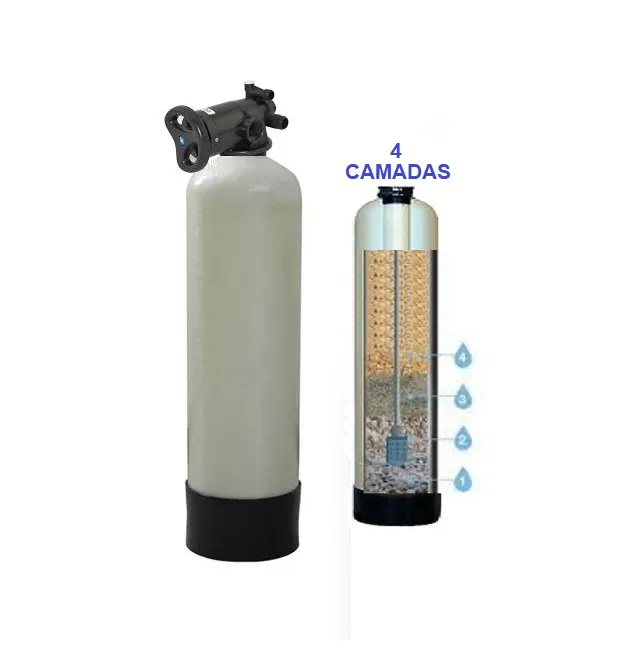 Filtro Coluna Deionizadora P/ Laboratório E Aquários Gbf617d