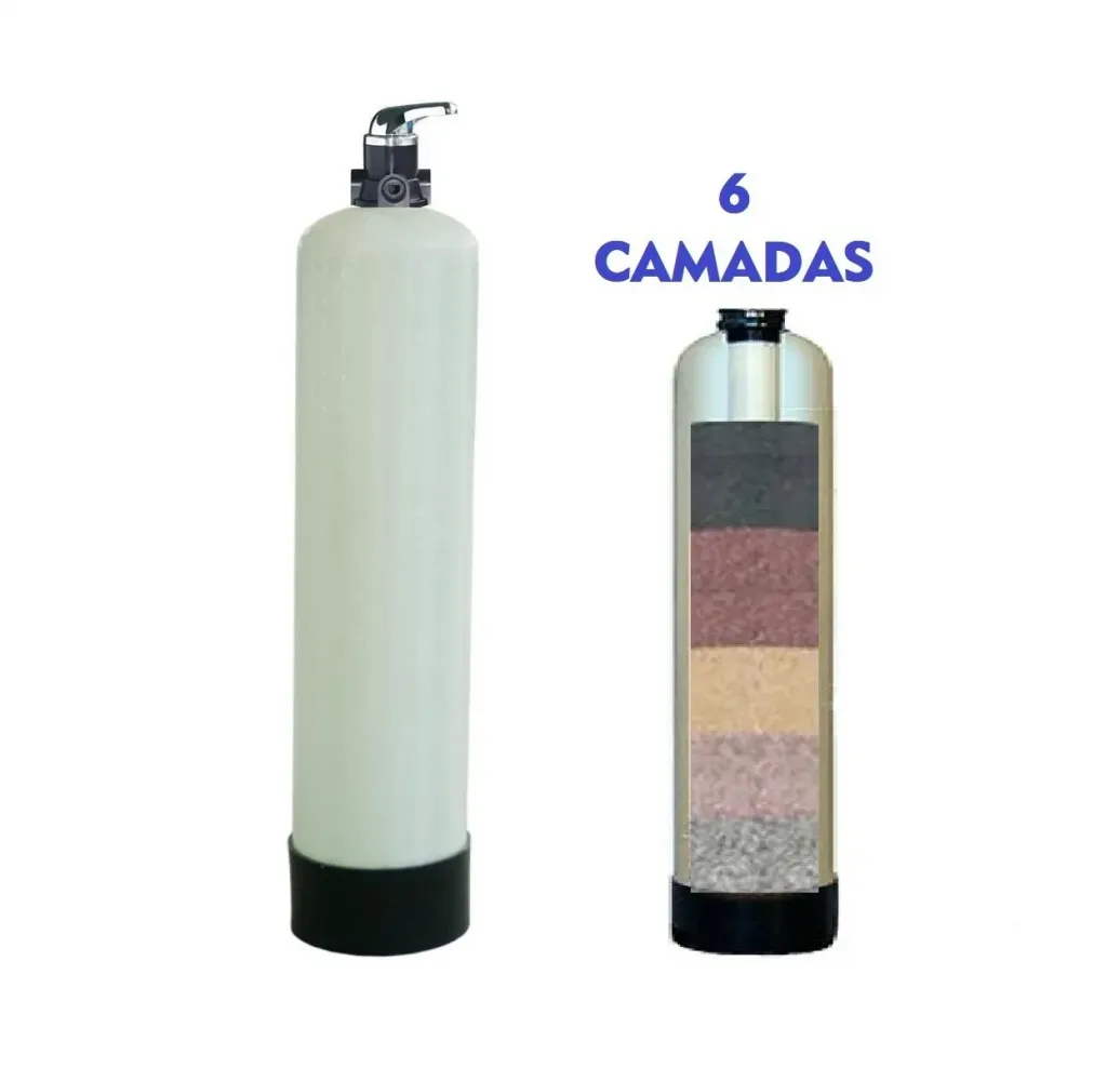 Filtro Para Poço Água Com Ferro E Metais Pesados Gbf735mp 1p