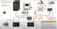 Controlador Solar Mppt 50A Controlador 12V/24V Sr-Md1250N05  - Foto 4