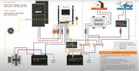 Controlador Solar Mppt 30a 12v/24v Sr-md1230n05 - Foto 5