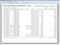 Sistema Para Loja De Brinquedos Com Estoque Financeiro V4.0 - Foto 40