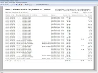 Sistema Para Loja De Calçados Com Estoque Financeiro V4.0 - Foto 40