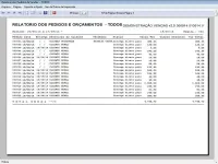 Sistema Para Sex Shop Com Estoque + Vendas E Financeiro 2.0 — imagem 9
