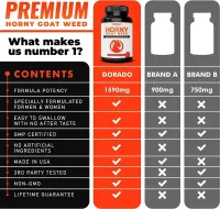 Horny Goat Weed Dorado Resistência Circulação Articulação C/60caps Imortado - Foto 3