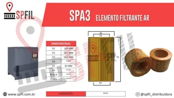 ELEMENTO FILTRANTE AR SPA3