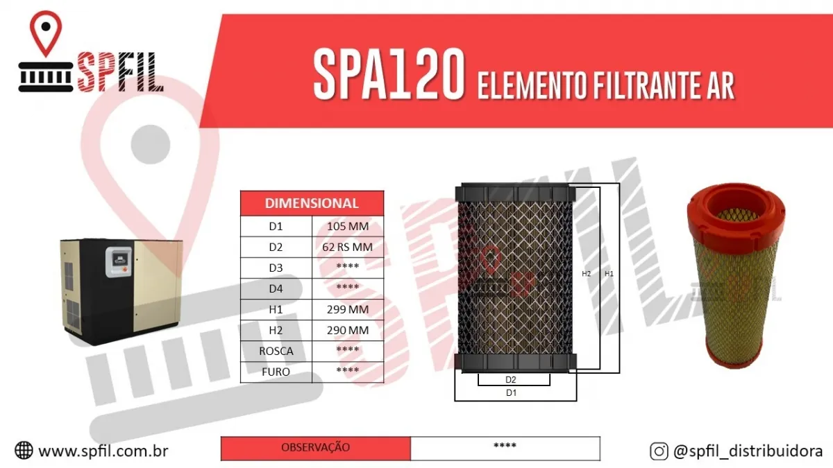 ELEMENTO FILTRANTE AR SPA120
