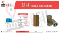 Elemento Hidráulico  SPH4