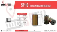 Elemento Hidráulico  SPH8