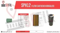 Elemento Hidráulico  SPH12
