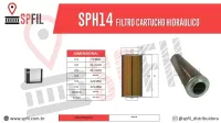 Elemento Hidráulico  SPH14