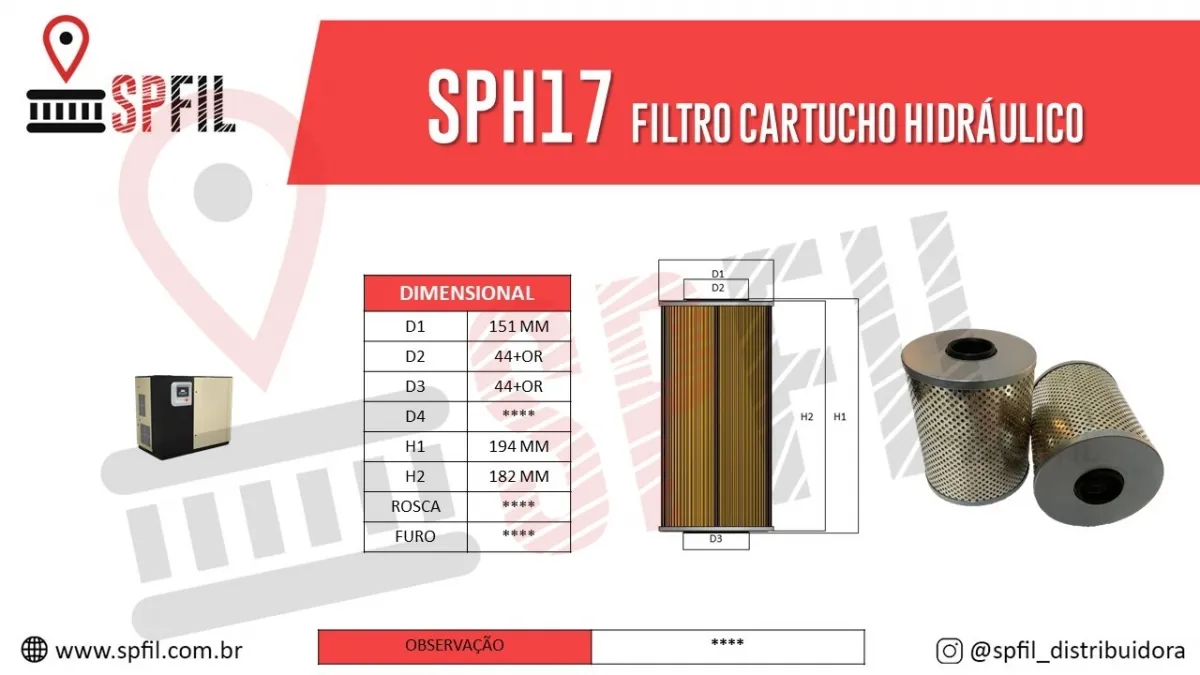 Elemento Hidráulico  SPH17