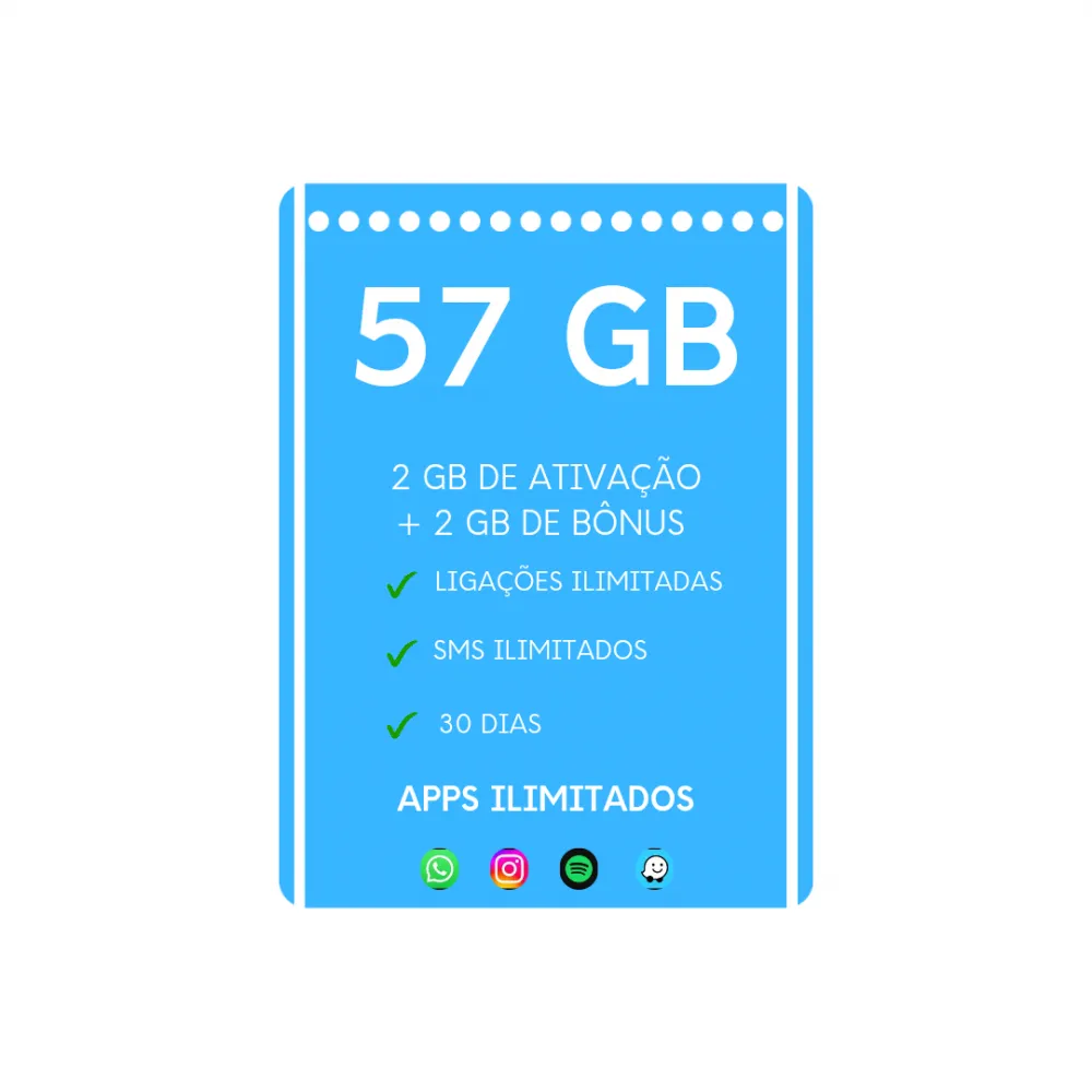 Pacote 57GBs TIM Imagem