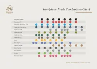 PALHETA CLARONE BAIXO GONZALEZ CLASSIC - Foto 5