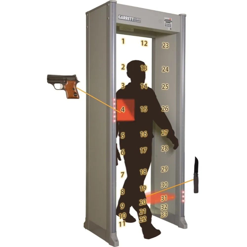 Pórtico Detector de Metal PD 6500i