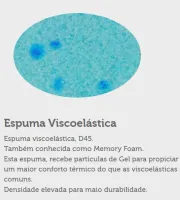 COLCHÃO ROLLED VISCO - MÉDIO - 30CM - Foto 4