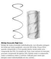 COLCHÃO ROLLED CONVENCIONAL MÉDIO - 30CM - Foto 3