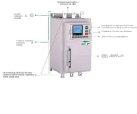 Chave De Partida Soft-starter Wce 180a 75cv/220v 125cv/380v C/ Ihm Nova - Foto 6