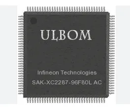 SAK-XC2287-96F80L