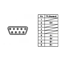 RÉGUA DIGITAL FRESA KA600 1100MM ESCALA LINEAR  - Foto 8