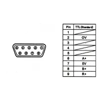 RÉGUA DIGITAL FRESA KA600 1400MM ESCALA LINEAR  - Foto 7