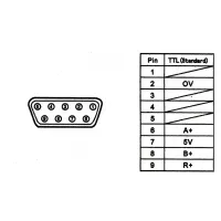 RÉGUA DIGITAL FRESA KA600 2000MM ESCALA LINEAR  - Foto 7