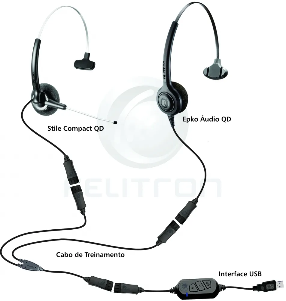 KIT de Treinamento - Stile Compact