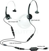 KIT de Treinamento - Stile Compact