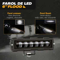Farol Milha Led Automotivo Slim Retangular 6 Pol Flood - 30W + Tictac - UND - Foto 2