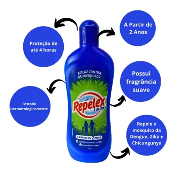 Repelente Super Repelex Loção 200ml - Repele o mosquito da Dengue, Zika, Chikungunya - Foto 2