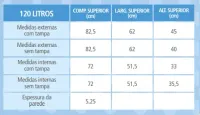Caixa Térmica Isopor 120L Isoterm  - Foto 2