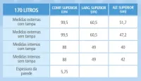 Caixa Térmica Isopor 170L Isoterm  - Foto 2