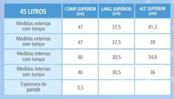 Caixa Térmica Isopor 45L Isoterm  - Foto 2