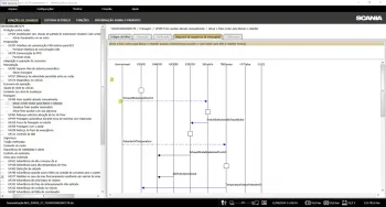 Atualização Sdp3 2.68.1 INDUSTRIAL ESTACIONARIO Atualizado 2026 - Com Serviço de Instalação - Foto 2