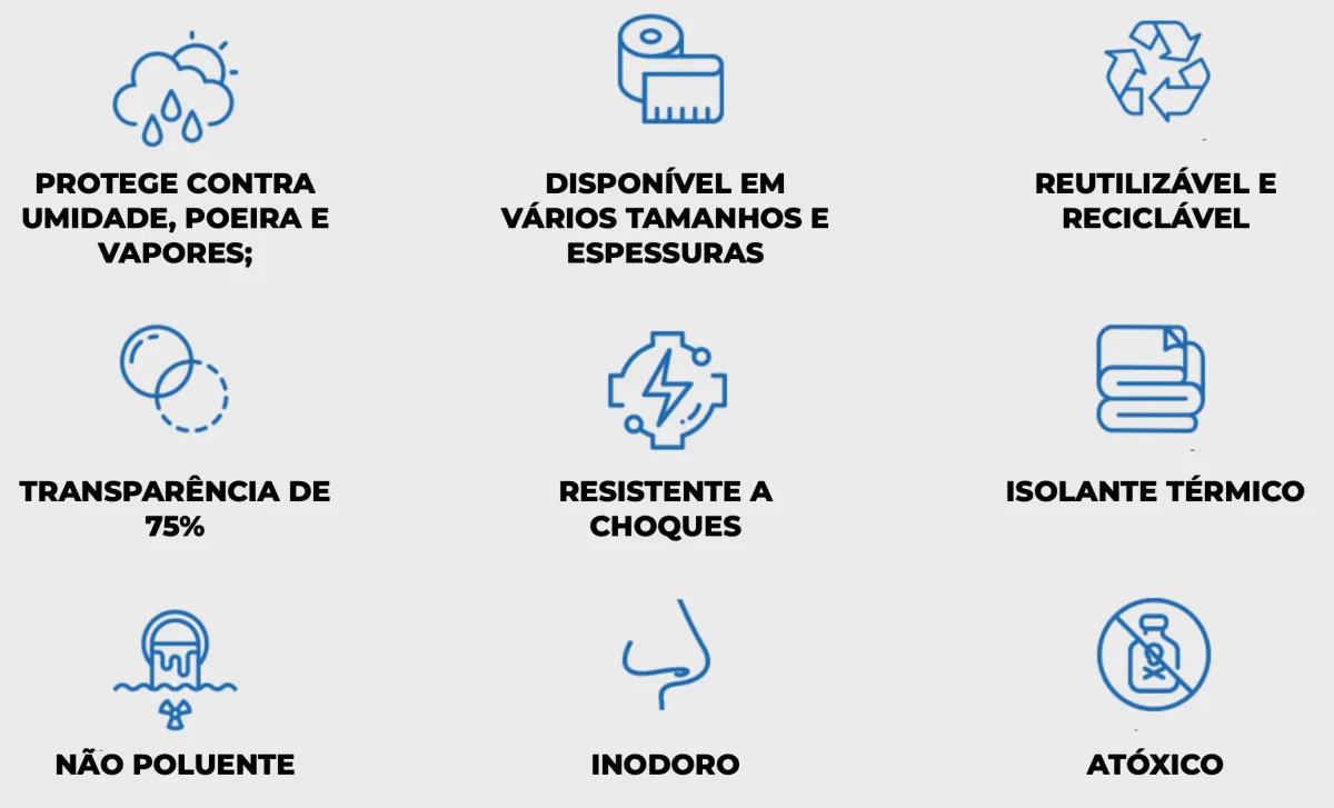 Plástico Bolha Bobina 1,20 metros x 50 metros 