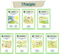 Kit 7 Princípios - Nível 2 - Arquivo Digital